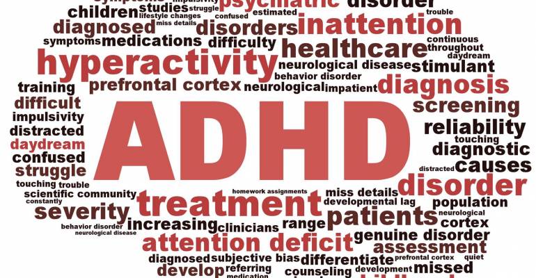 Marijuana and ADHD
